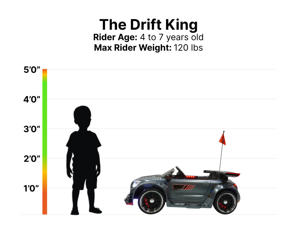 The Drift King